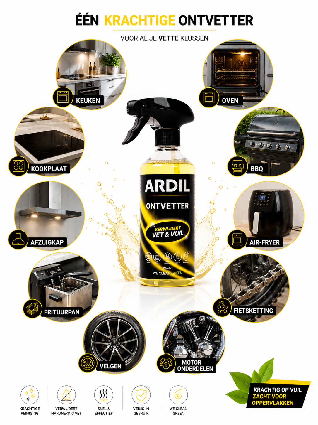 ARDIL Ontvetter